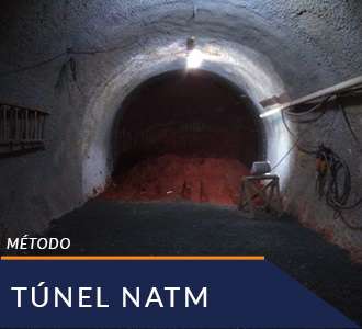 Túnel Natm