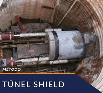 Túnel Shield